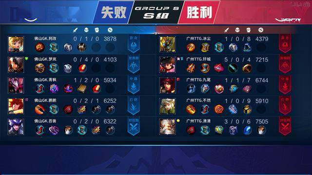 率会采取