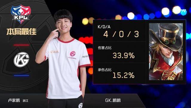 的针对性改 的针对性改